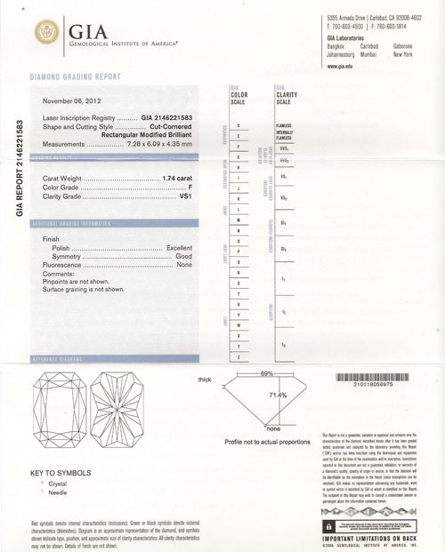 1.74 ct Diamond RA F VS1 (GIA) 2146221583