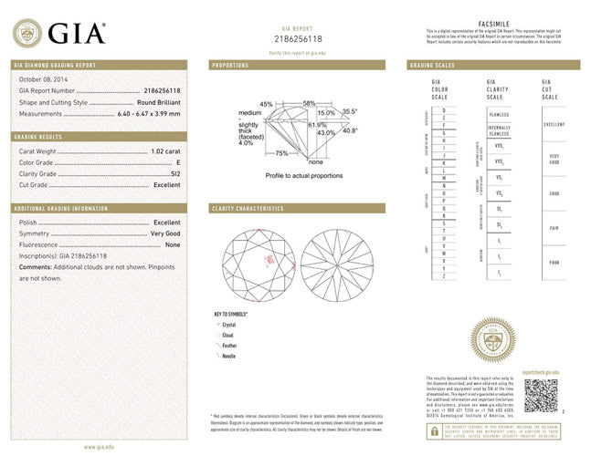 1.02 ct Diamond Round Cut E SI2 (GIA) 2186256118