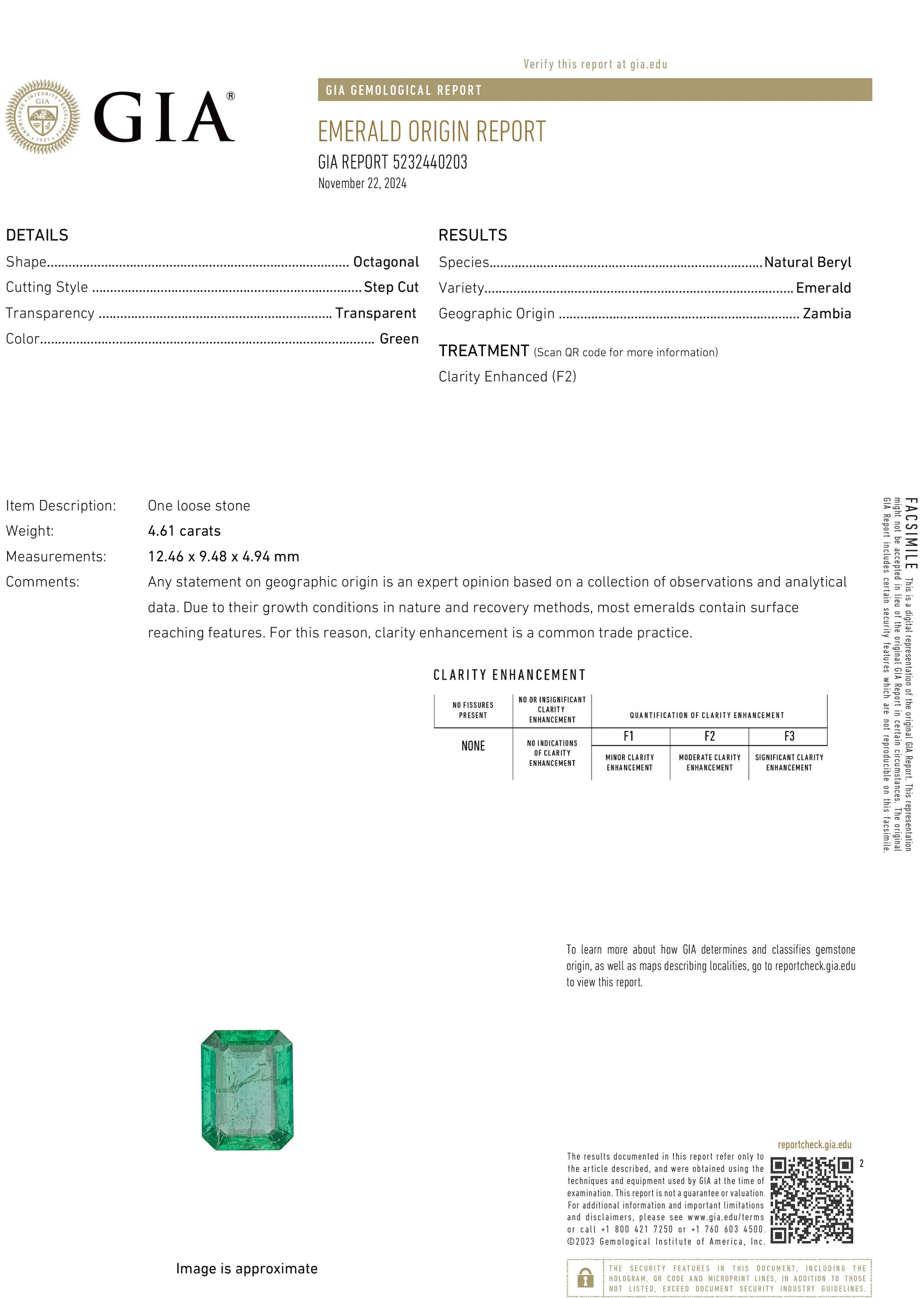 4.61 Carat Emerald Cut F2 Zambian Emerald GIA 5232440203