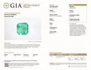 7.38 Carat Green Colombia Emerald Asscher Cut GIA
