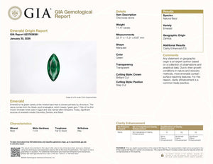 11.47 Carat Green Zambia Marquise Cut GIA