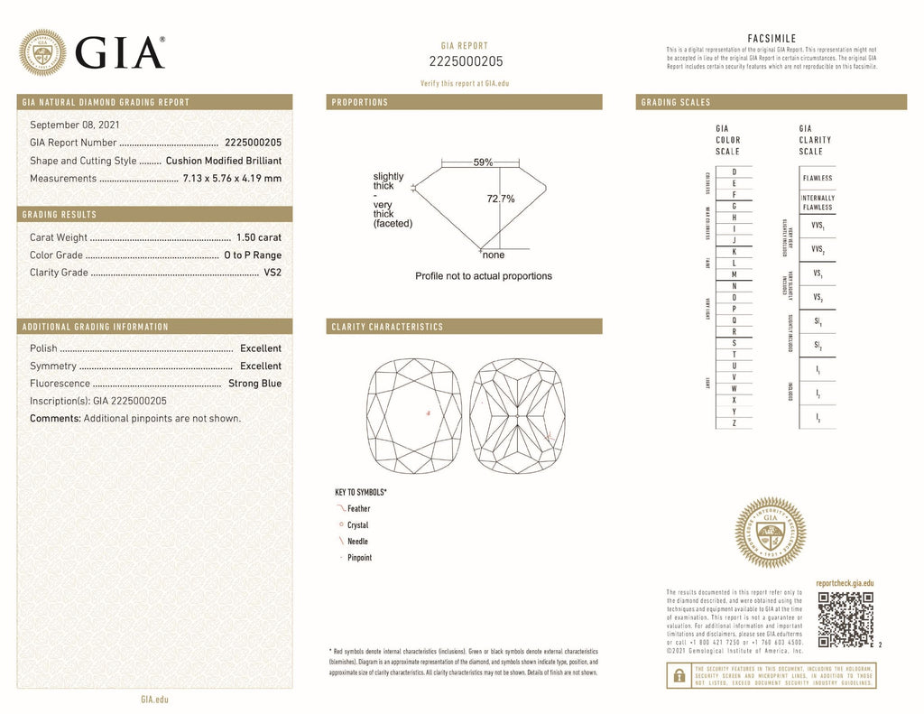 1.5 ct Diamond Cushion Cut O VS2 (GIA) 2225000205