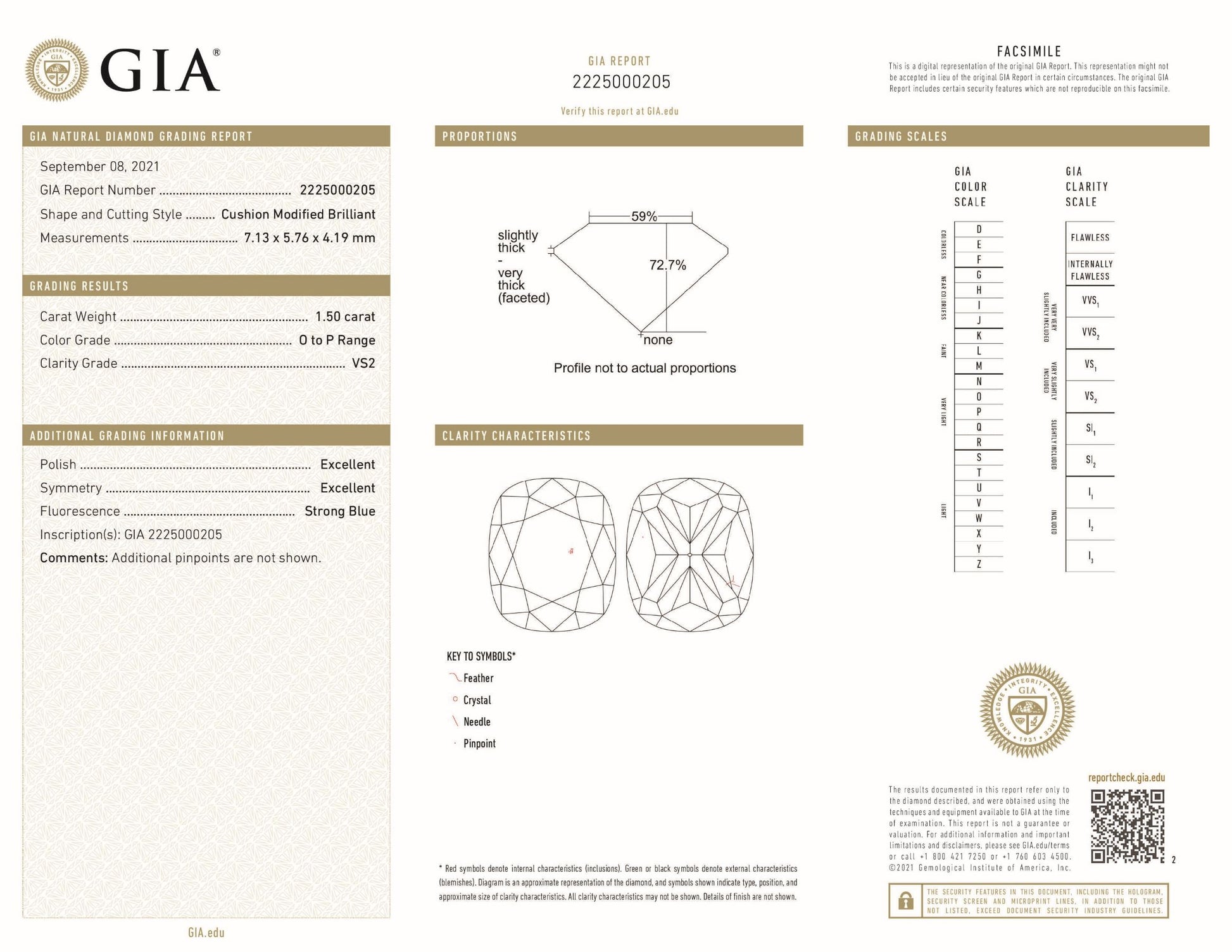 1.5 ct Diamond Cushion Cut O VS2 (GIA) 2225000205
