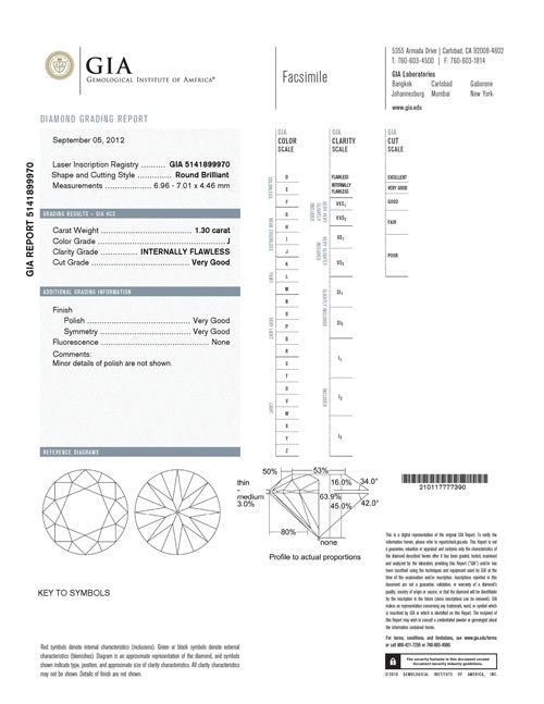 1.3 ct Diamond Round Cut J IF (GIA) 5141899970