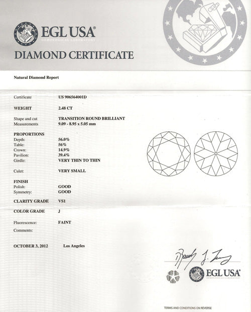 2.48 ct Diamond EU J VS1 (EGLUSA) US906564001D