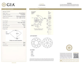 Natural Old European Cut Fancy Yellow Diamonds Diamond Yellow Gold GIA