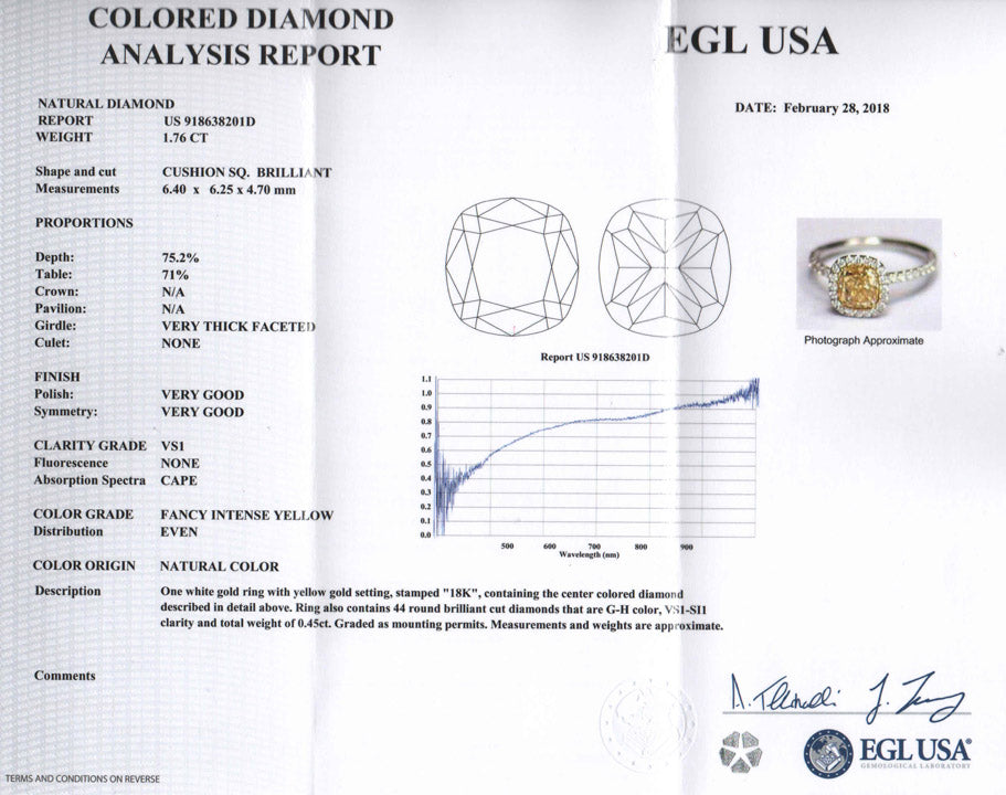 1.76 ct Diamond Cushion Cut FIY VS1 (EGLUSA) US 918638201D