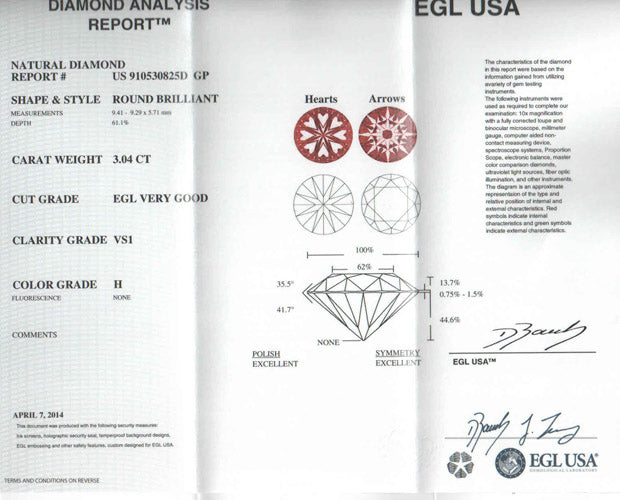 3.04 ct Diamond Round Cut H VS1 (EGLUSA) US910530825D
