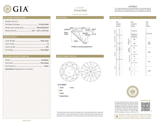 0.63 ct Diamond Round Cut D SI2 (GIA) 2161674340