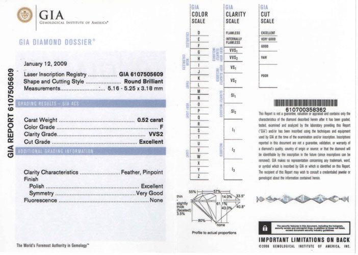 0.52 ct Diamond Round Cut F VVS2 (GIA) 6107505609