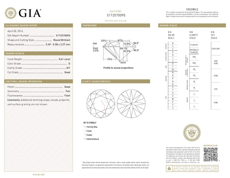 0.61 ct Diamond Round Cut D SI1 (GIA) 5172570095