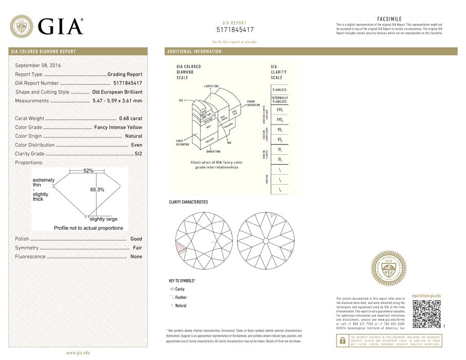 0.68 ct Diamond EU FIY SI2 (GIA) 5171845417