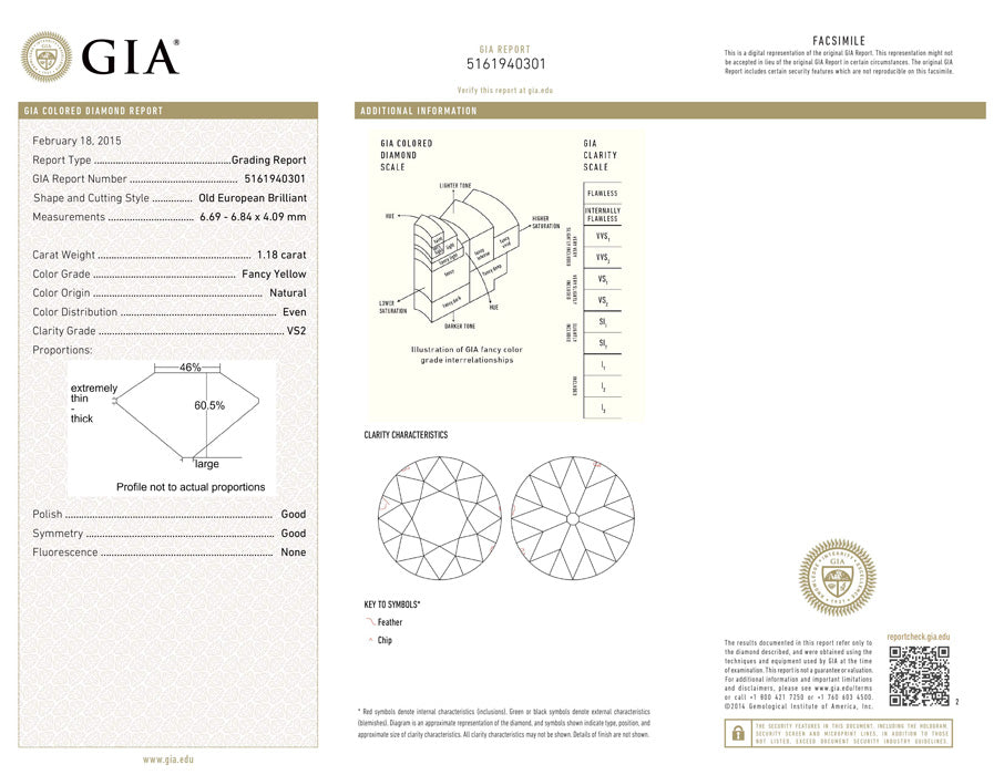 1.18 ct Diamond EU FY VS2 (GIA) 5161940301