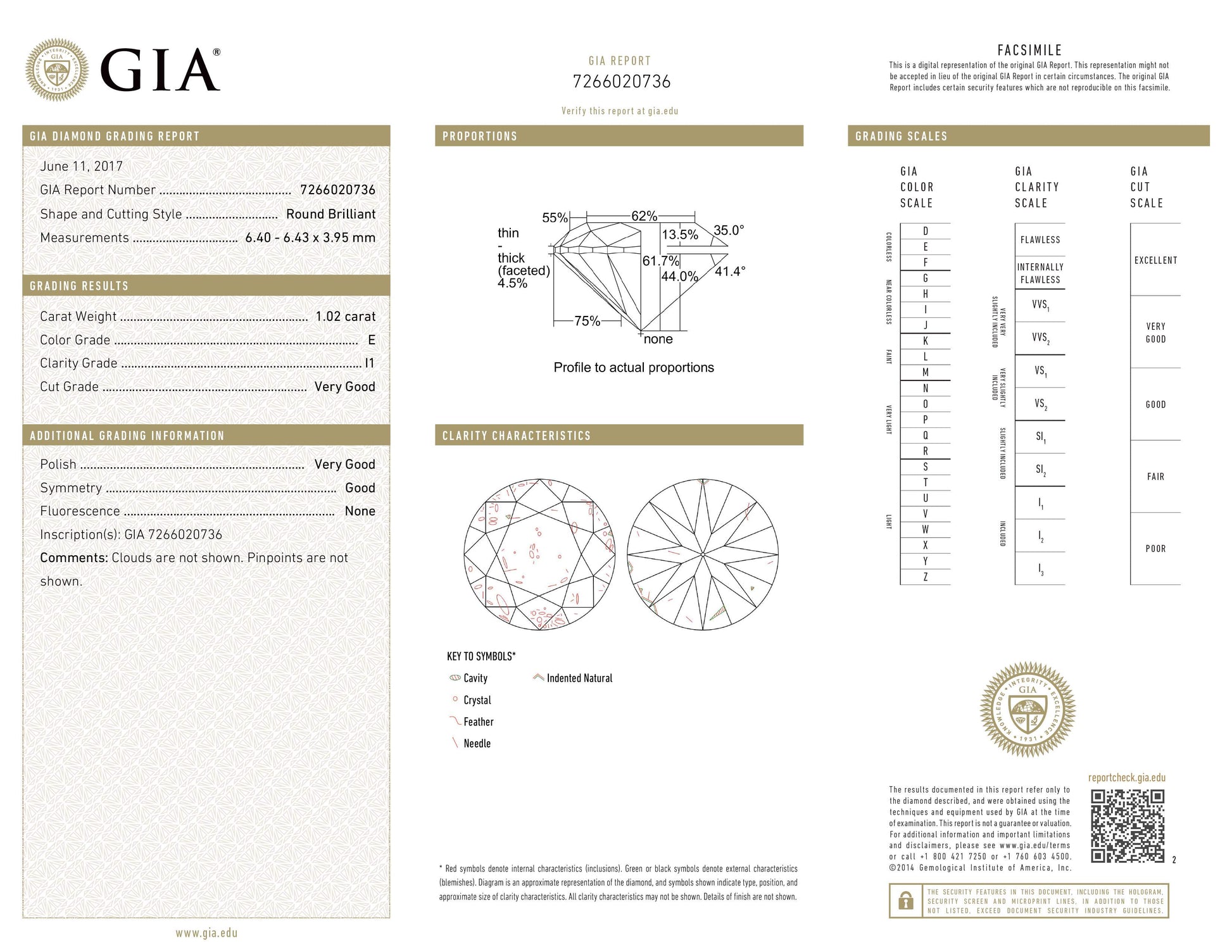 1.02 ct Diamond Round Cut E I1 (GIA) 7266020736