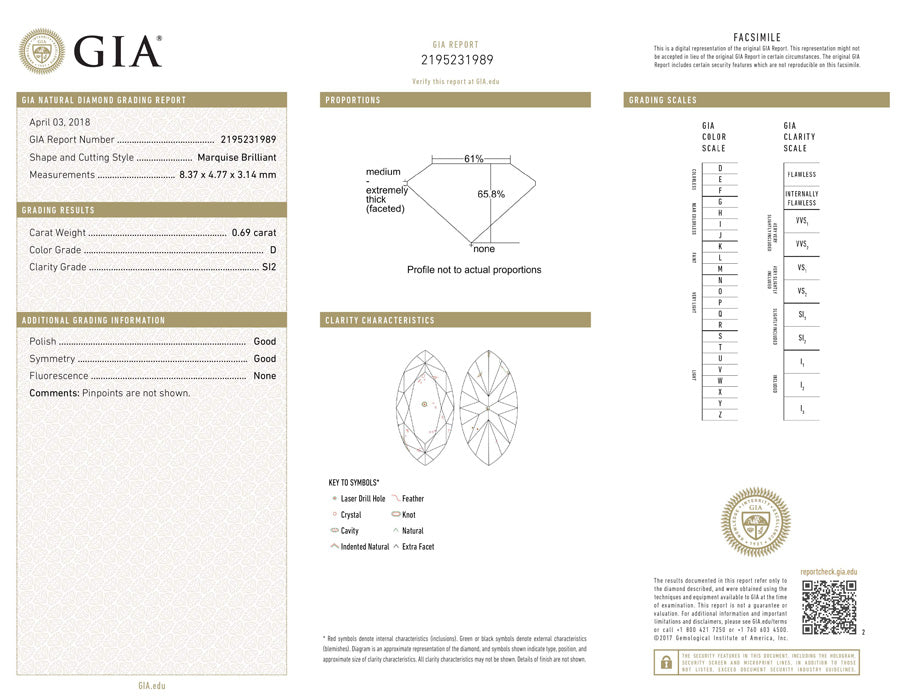 0.69 ct Diamond Marquise Cut D SI2 (GIA) 2195231989