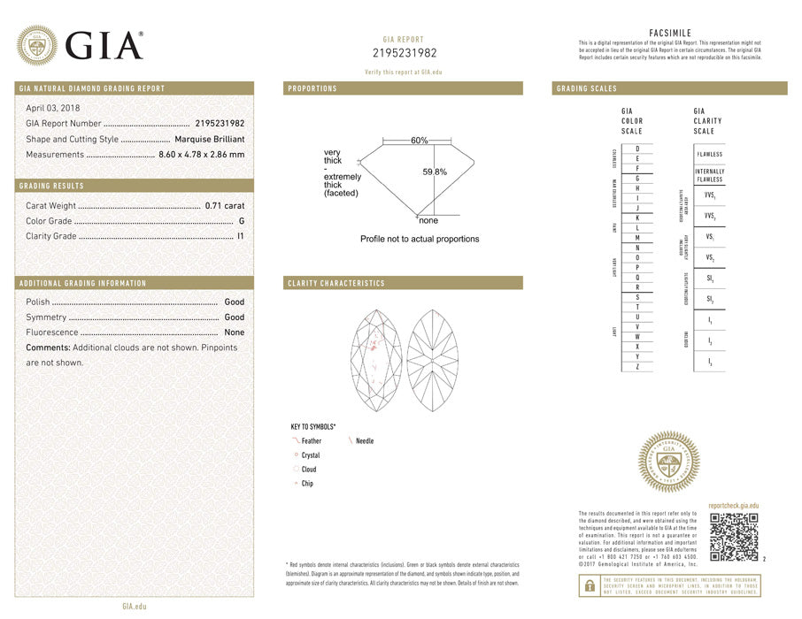 0.71 ct Diamond Marquise Cut G I1 (GIA) 2195231982