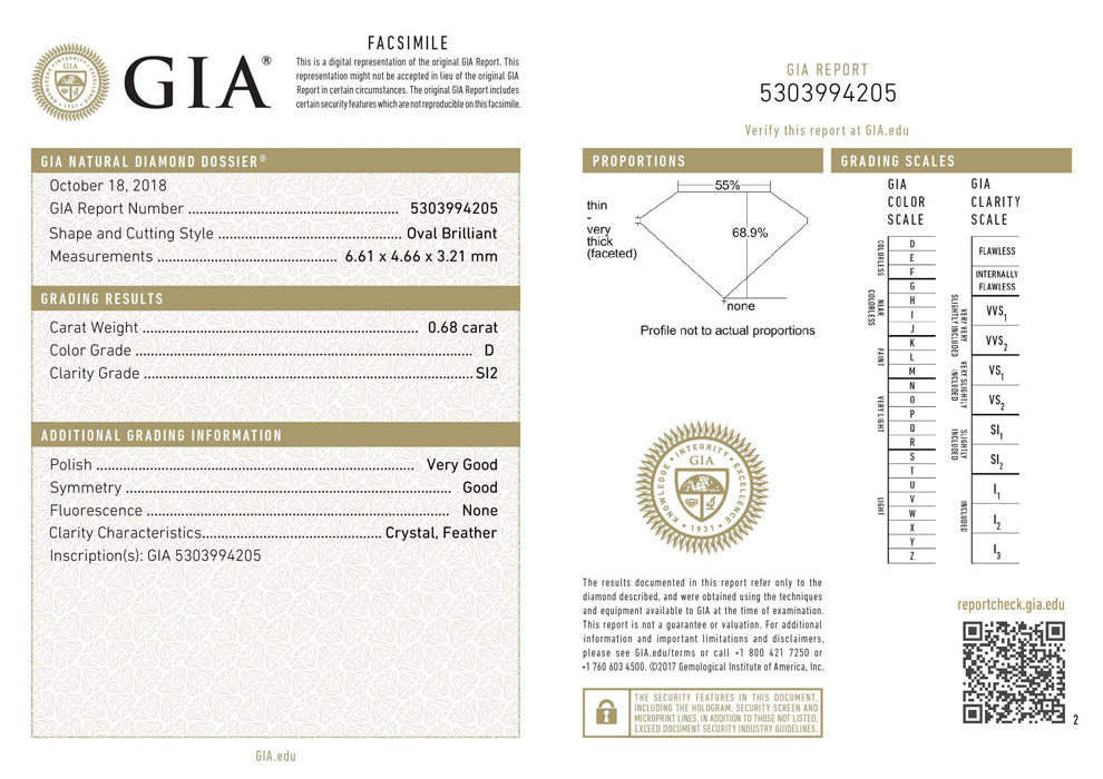 0.68 ct Diamond Oval Cut D SI2 (GIA) 5303994205