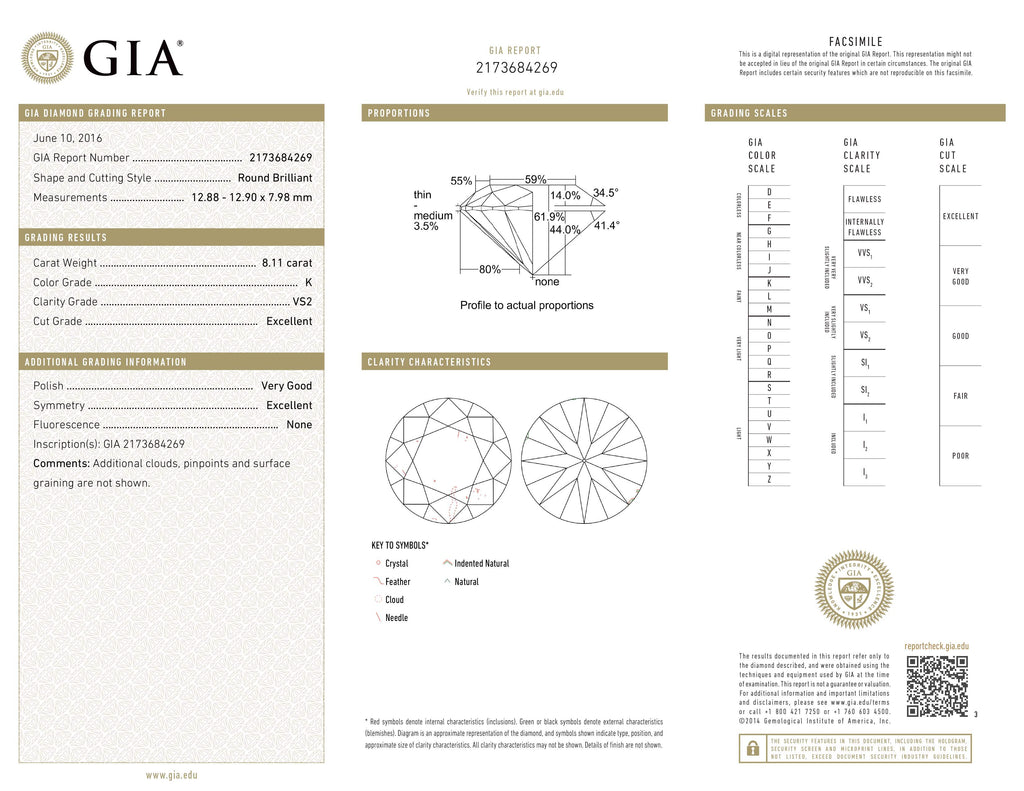 8.11 ct Diamond Round Cut K VS2 (GIA) 2173684269