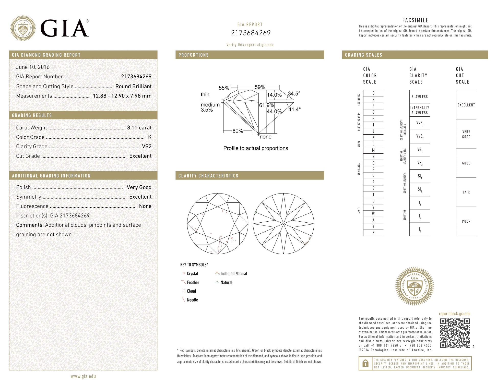 8.11 ct Diamond Round Cut K VS2 (GIA) 2173684269