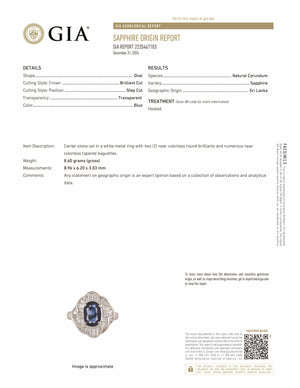 1.60 Carat Oval Cut Sapphire GIA 2235467183