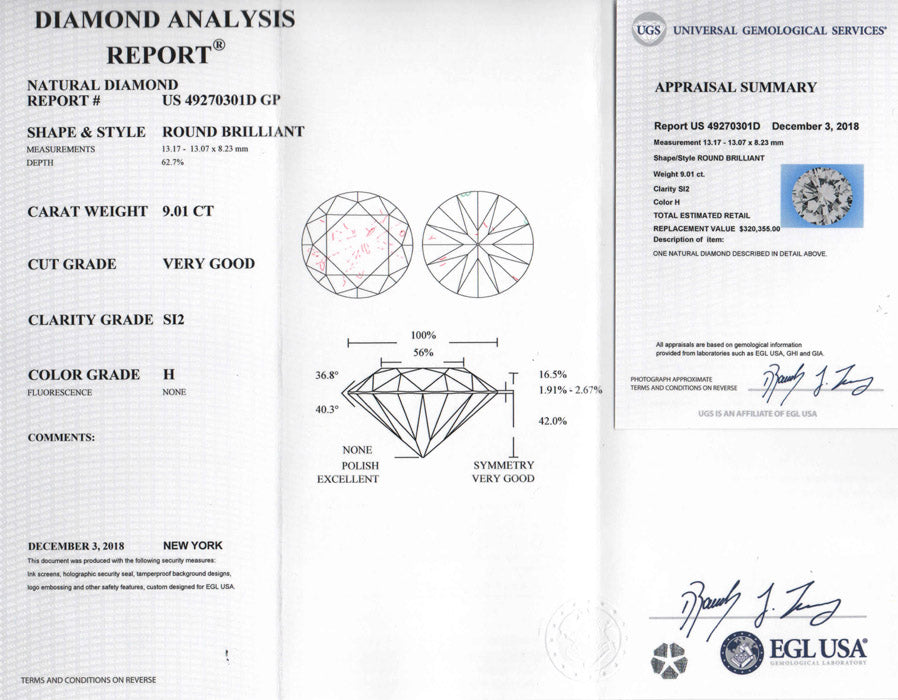 9.01 ct Diamond Round Cut H SI2 (EGLUSA) US 49270301D