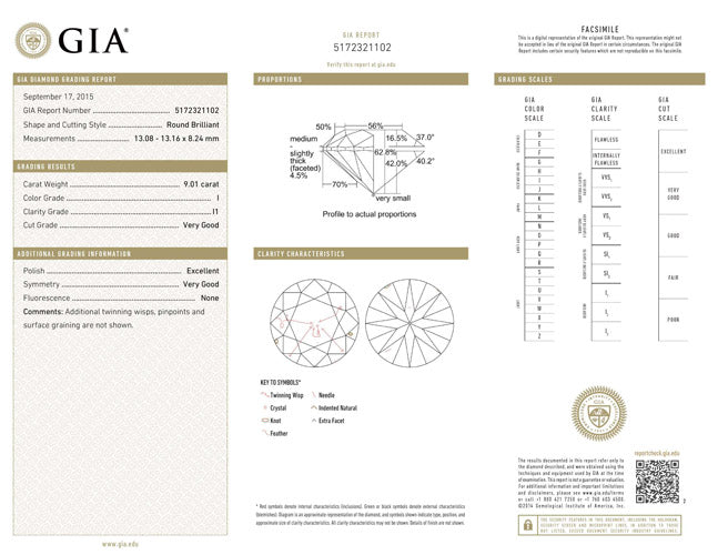9.01 ct Diamond Round Cut I I1 (GIA) 5172321102