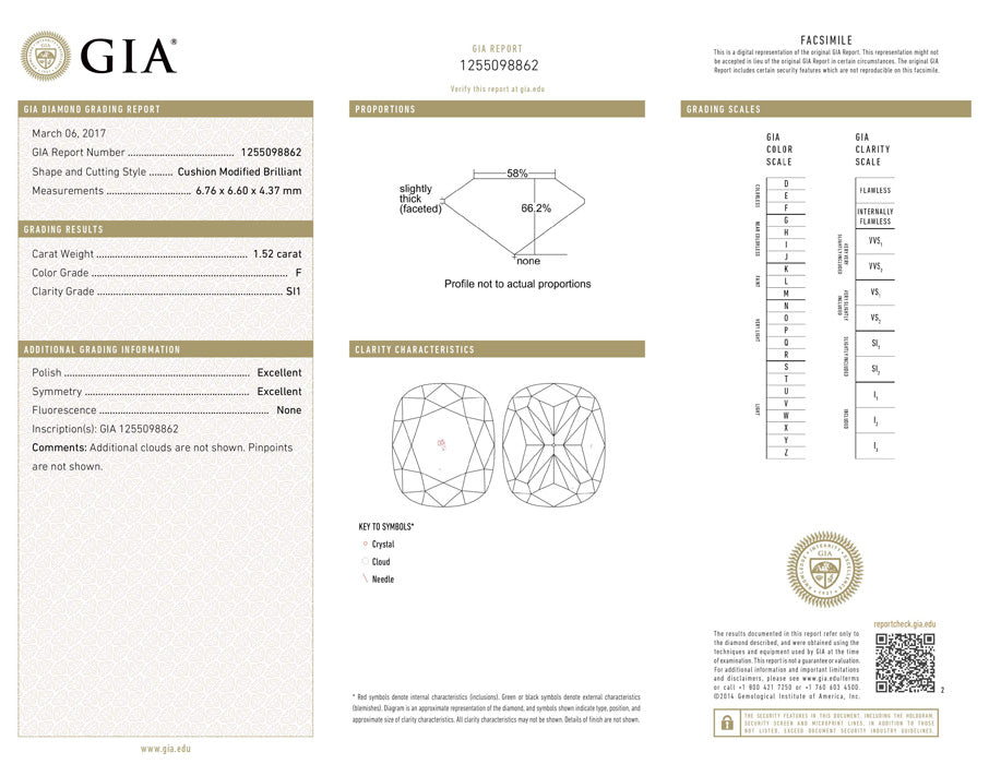 1.52 ct Diamond Cushion Cut F SI1 (GIA) 1255098862