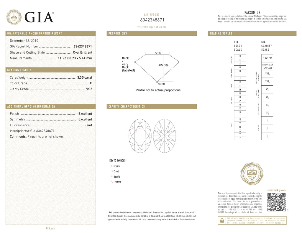 3.3 ct Diamond Oval Cut G VS2 (GIA) 6342348671