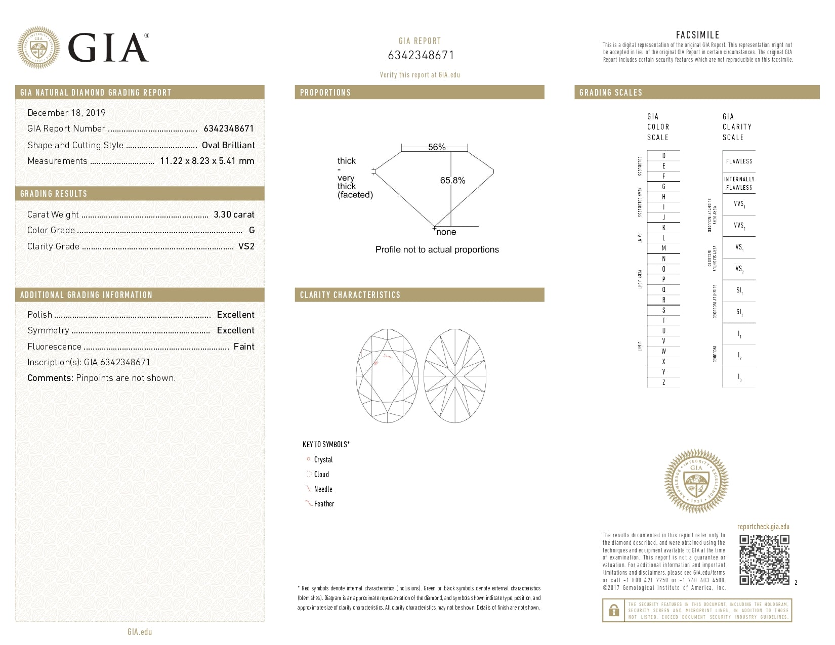 3.3 ct Diamond Oval Cut G VS2 (GIA) 6342348671