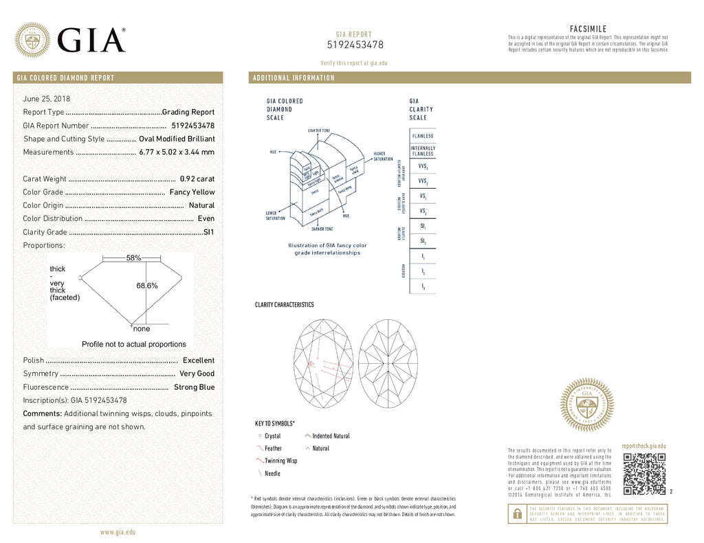0.92 ct Diamond Oval Cut FY SI1 (GIA) 5192453478