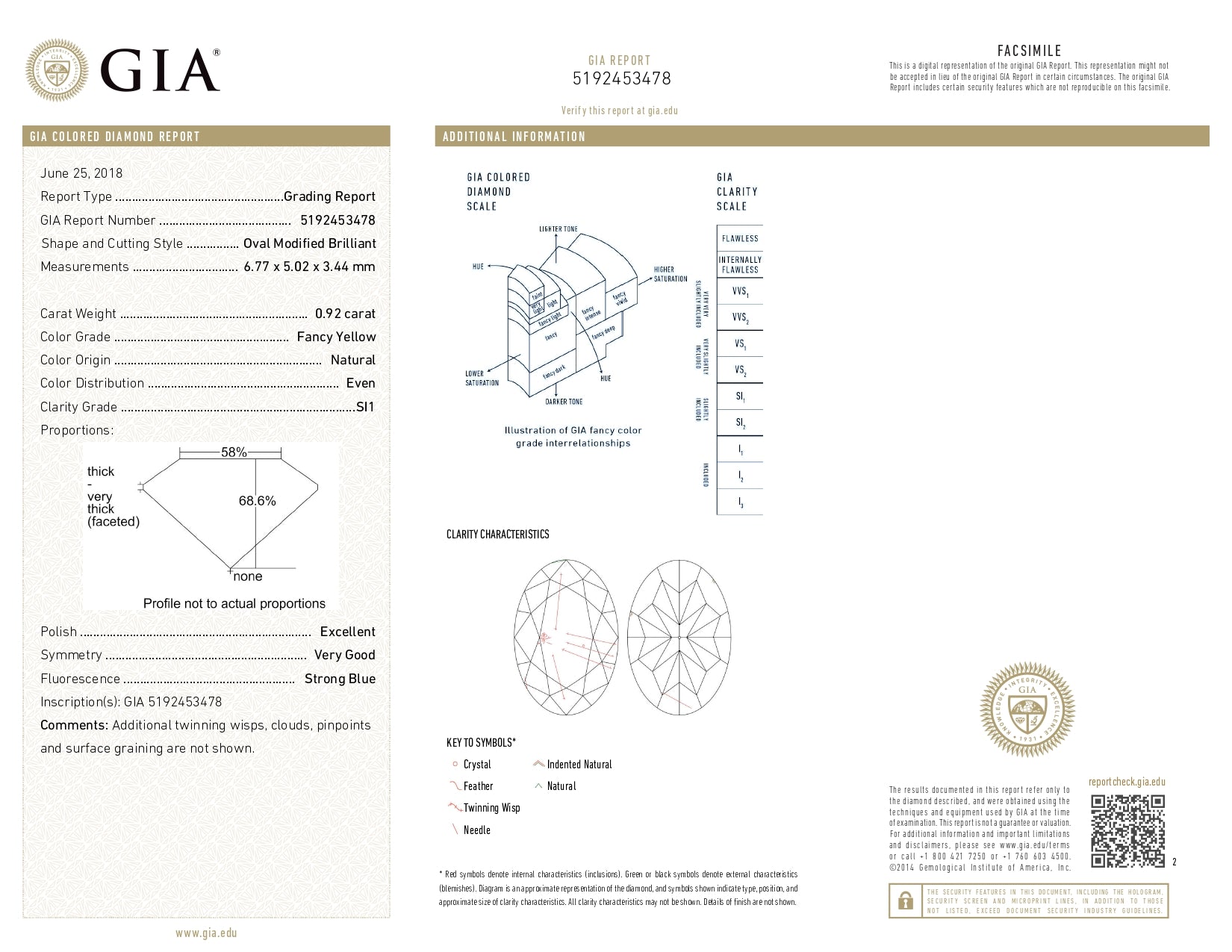 0.92 ct Diamond Oval Cut FY SI1 (GIA) 5192453478