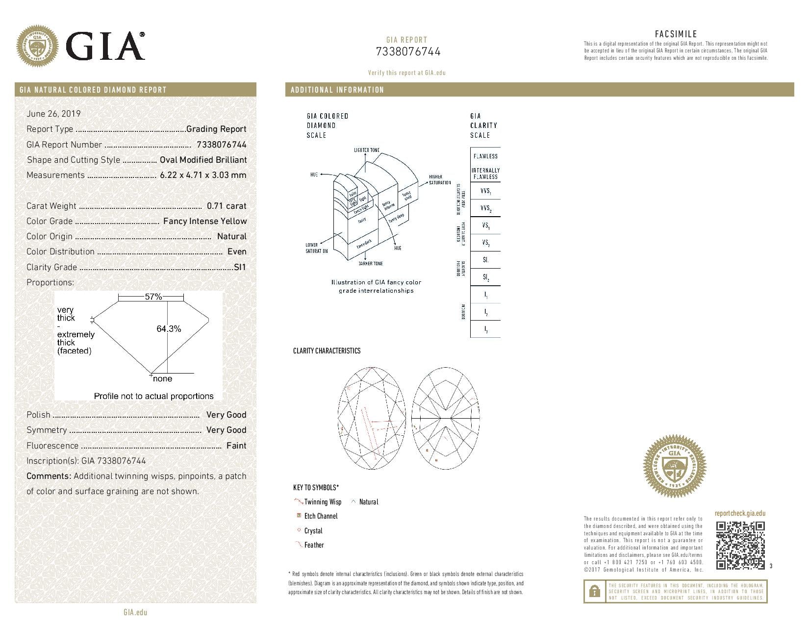 0.71 ct Diamond Oval Cut FIY SI1 (GIA) 7338076744
