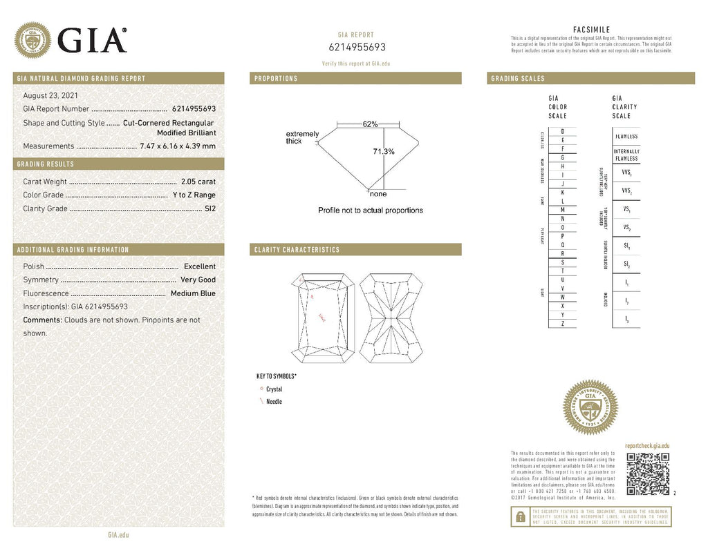 2.05 ct Diamond RA Y SI2 (GIA) 6214955693