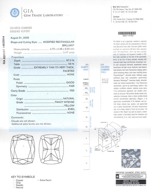 0.47 ct Diamond Cushion Cut FIY VS2 (GIA) 14622514