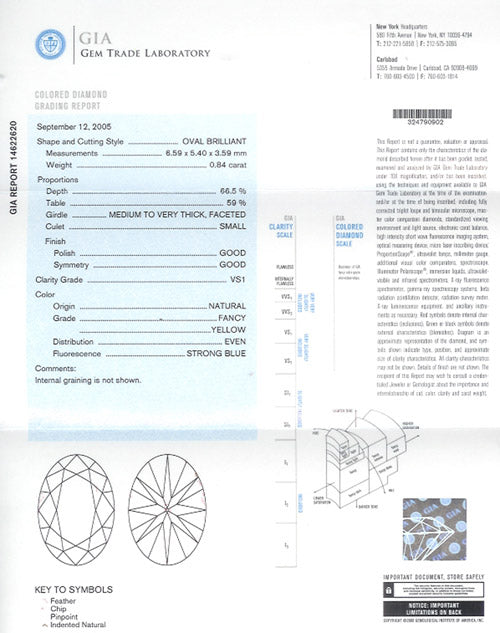 0.84 ct Diamond Oval Cut FY VS1 (GIA) 14622620