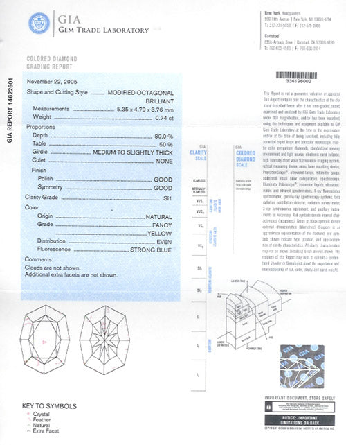 0.74 ct Diamond Cushion Cut FY SI1 (GIA) 14622601