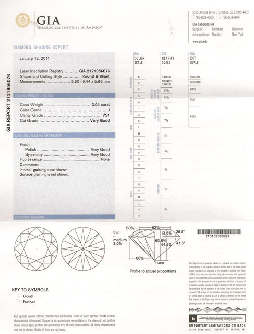 3.04 ct Diamond Round Cut J VS1 (GIA) 2121956076