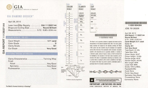 0.71 ct Diamond Round Cut D SI1 (GIA) 1112937144