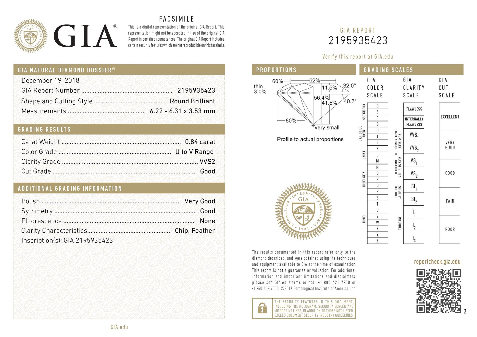 0.84 ct Diamond Round Cut U VVS2 (GIA) 2195935423