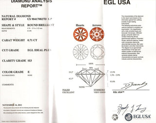 0.71 ct Diamond Round Cut E SI3 (EGLUSA) US 904170827D