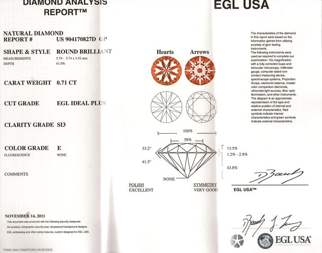 0.71 ct Diamond Round Cut F SI2 (EGLUSA) US 904170815D