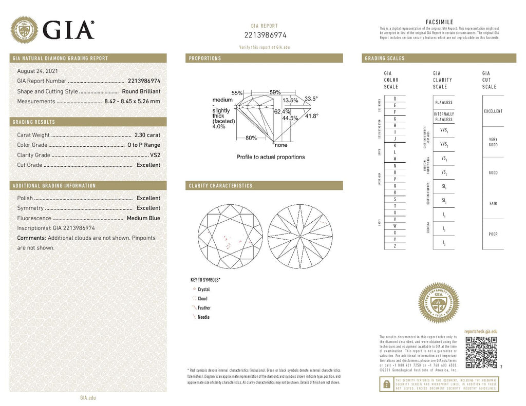 2.3 ct Diamond Round Cut P VS2 (GIA) 2213986974